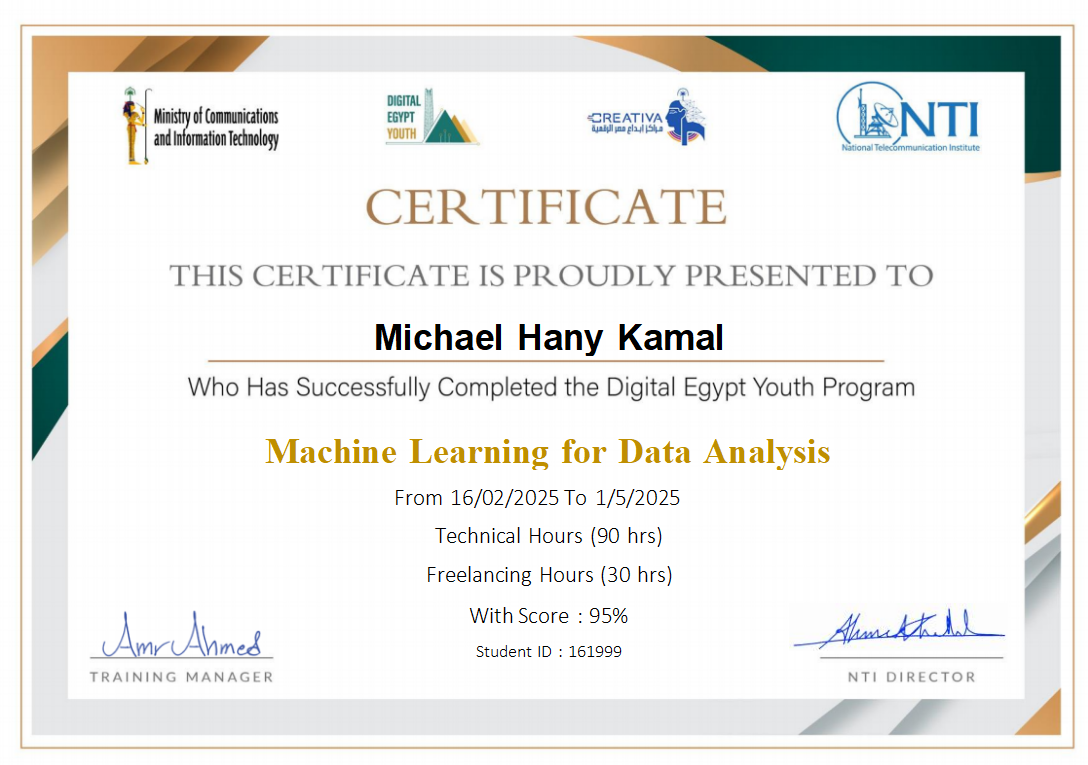 Machine Learning for Data Analysis
