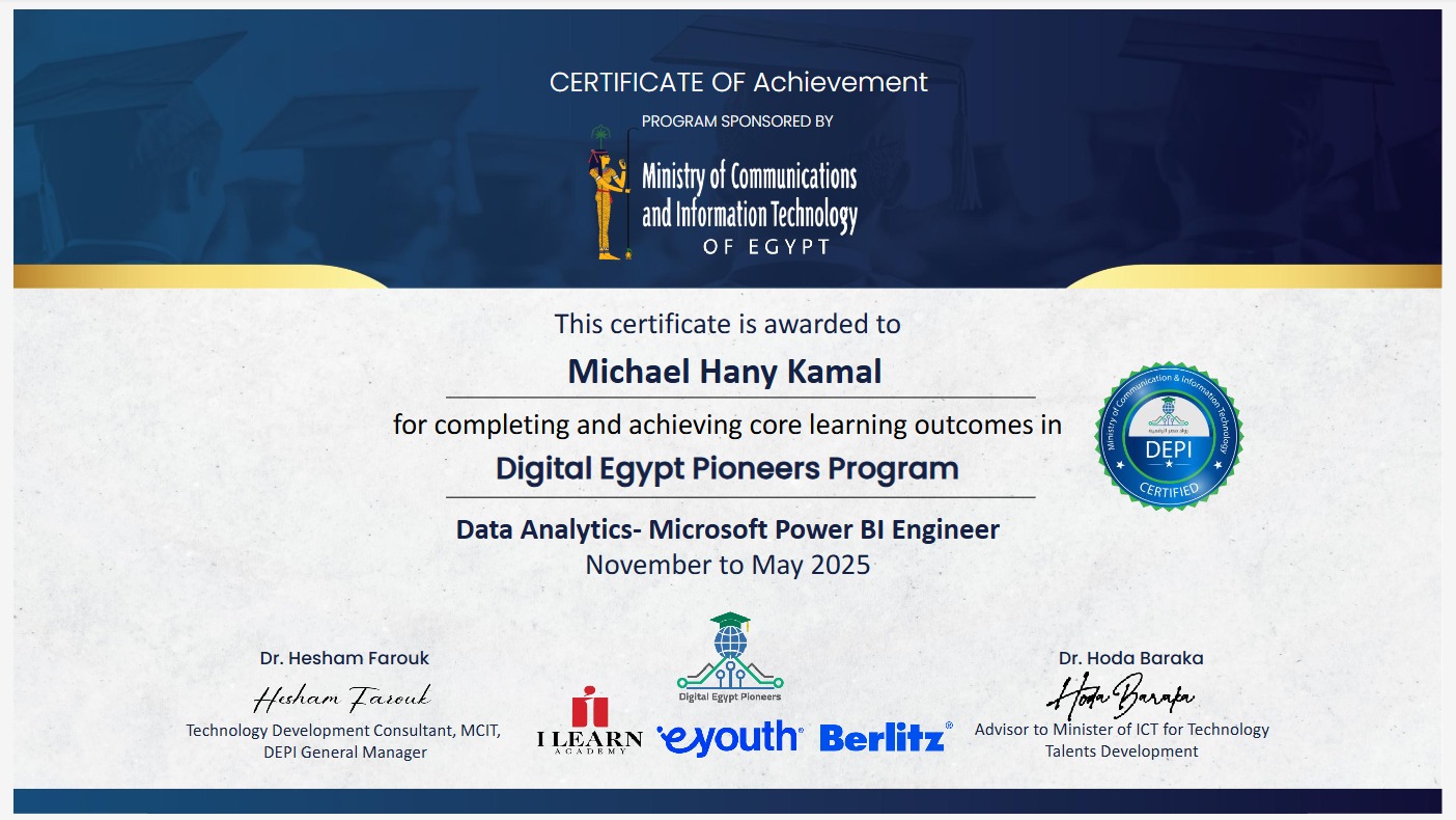 Data Analytics- Microsoft Power BI Engineer